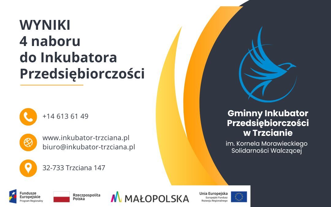 Wyniki naboru nr 4/2022 do projektu pn. Gminny Inkubator Przedsiębiorczości w Trzcianie