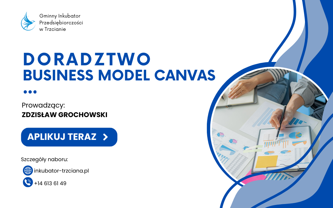 Doradztwo Business Model Canvas w Inkubatorze Przedsiębiorczości